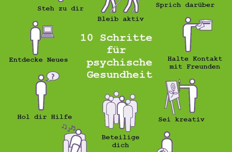 Broschüre «10 Schritte Für Psychische Gesundheit» (November 2020 ...